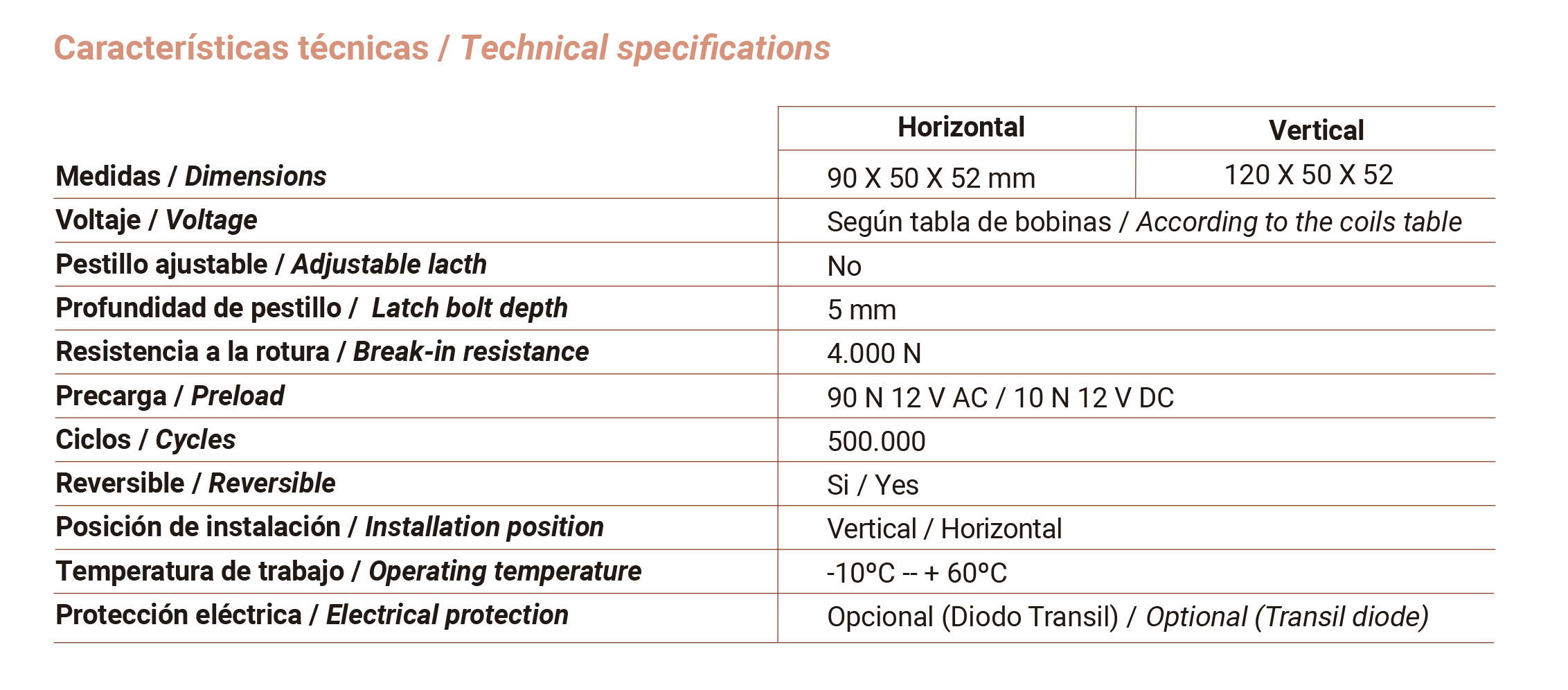 CIERRE ELECTRICO 1093 BT SOBR.DER/IZQ 3