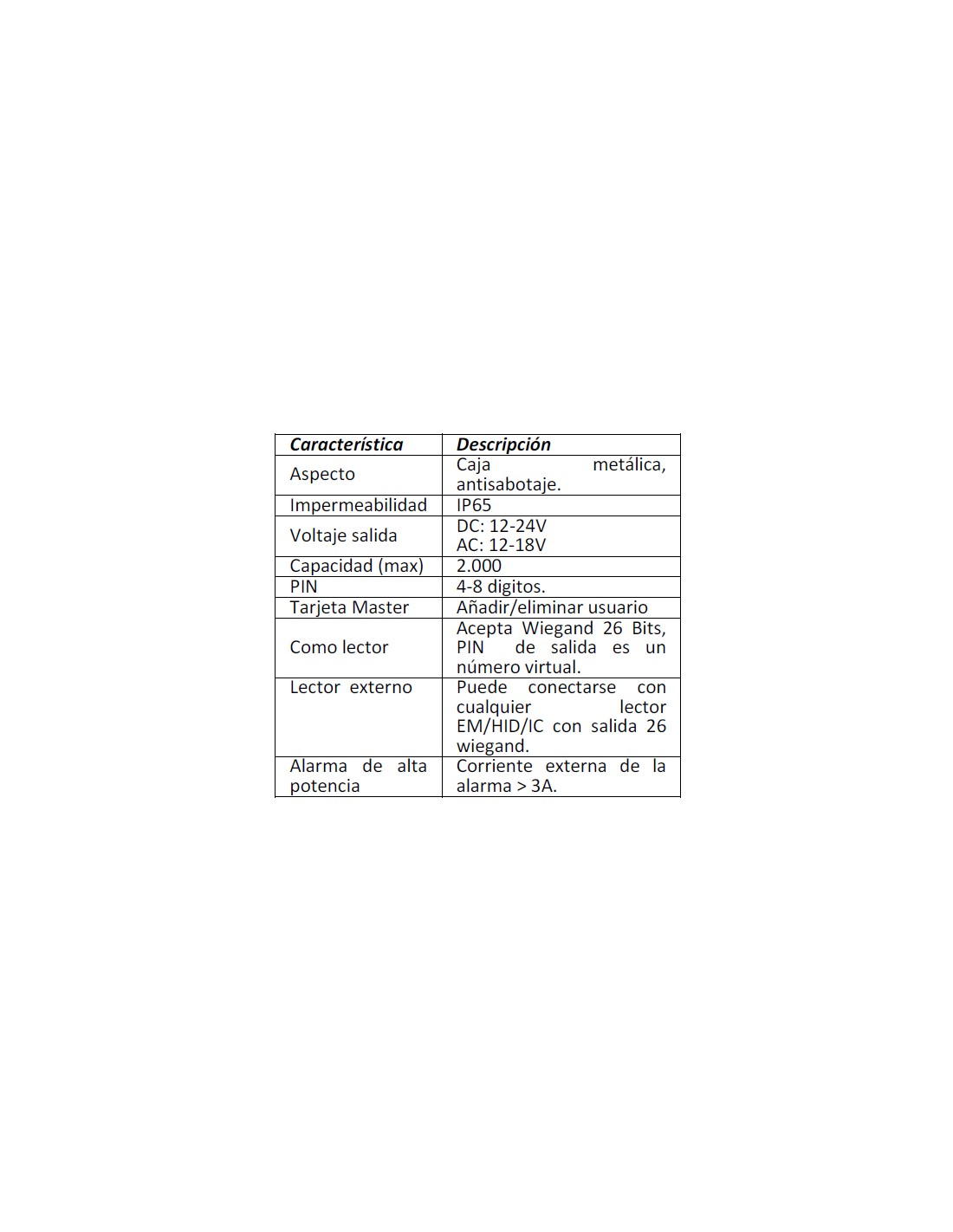 CIERRAPUERTA TECLADO JIS 6501/KIT 2