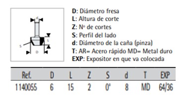 FRESA VIRUTEX 11.40.055 2