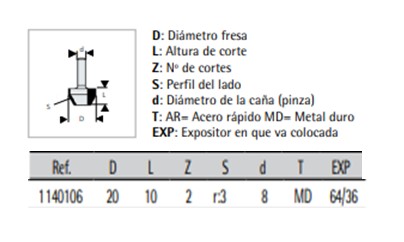 FRESA VIRUTEX 11.40.106 2
