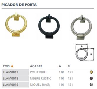 LLAMADOR ANILLA NEG.RUST.3901100 110MM 2