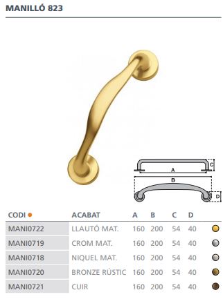 MANILLON 823  ROSETA 40MM NIQ.SAT CARVI 2