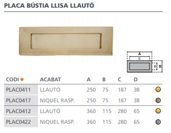 PLACA CARTAS N.CEP LISA  250X75  7005400 2