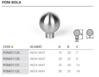 POMO INOX MATE  BOLA  30MM     3515204 2