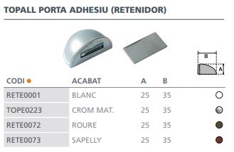 Tope puerta retenedor adhesivo magnetico