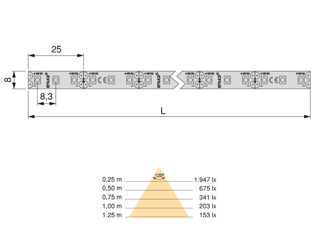 TIRA LED 3000K 9.6W IP20 BC. 5MT 5210220 2